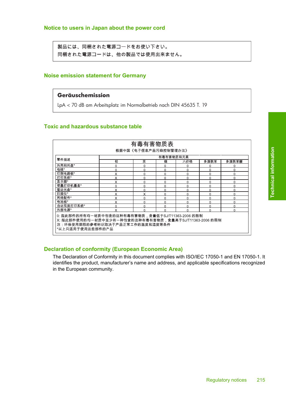 Notice to users in japan about the power cord, Noise emission statement for germany, Toxic and hazardous substance table | Declaration of conformity (european economic area) | HP Photosmart D5400 series User Manual | Page 216 / 221