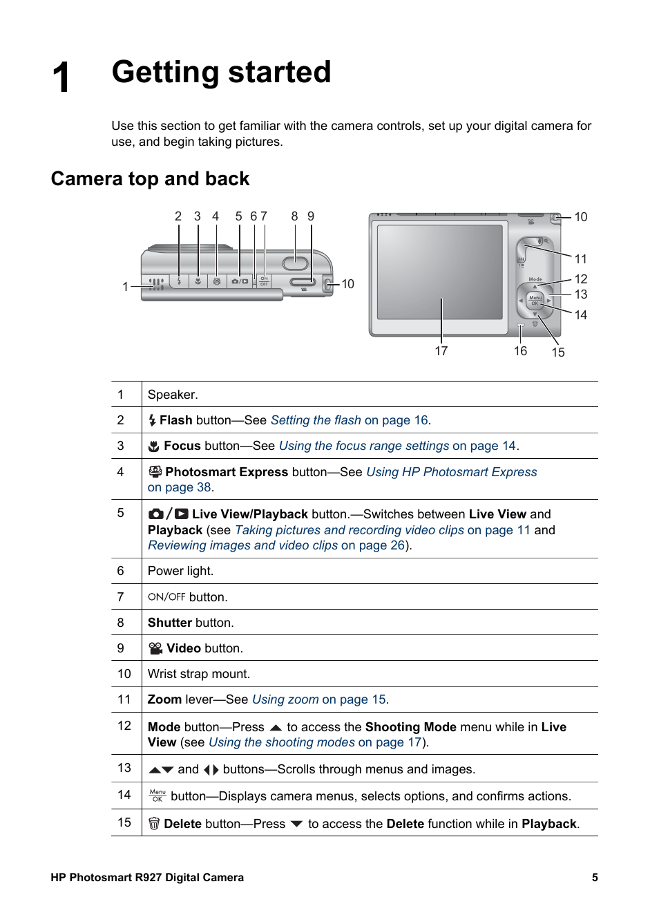 Getting started, Camera top and back, Getting started camera top and back | HP Photosmart R927 User Manual | Page 5 / 58