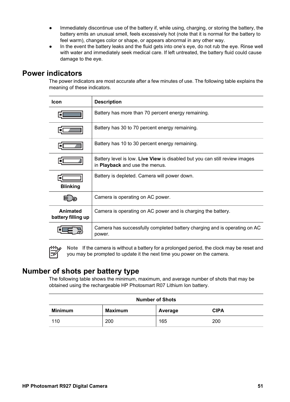 Power indicators, Number of shots per battery type, Power indicators number of shots per battery type | HP Photosmart R927 User Manual | Page 51 / 58