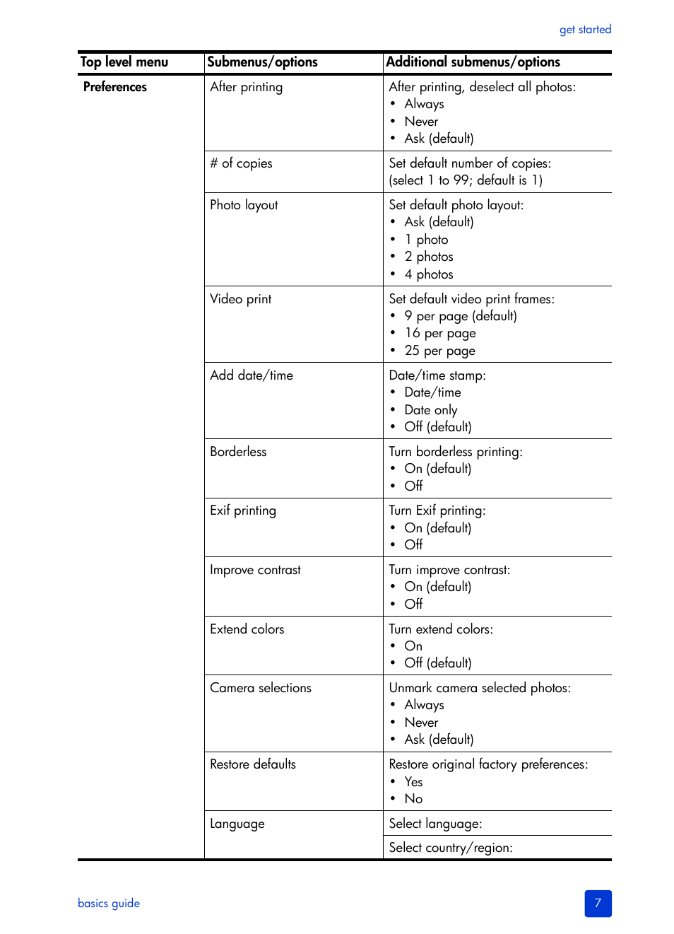 HP 240 Series User Manual | Page 11 / 64