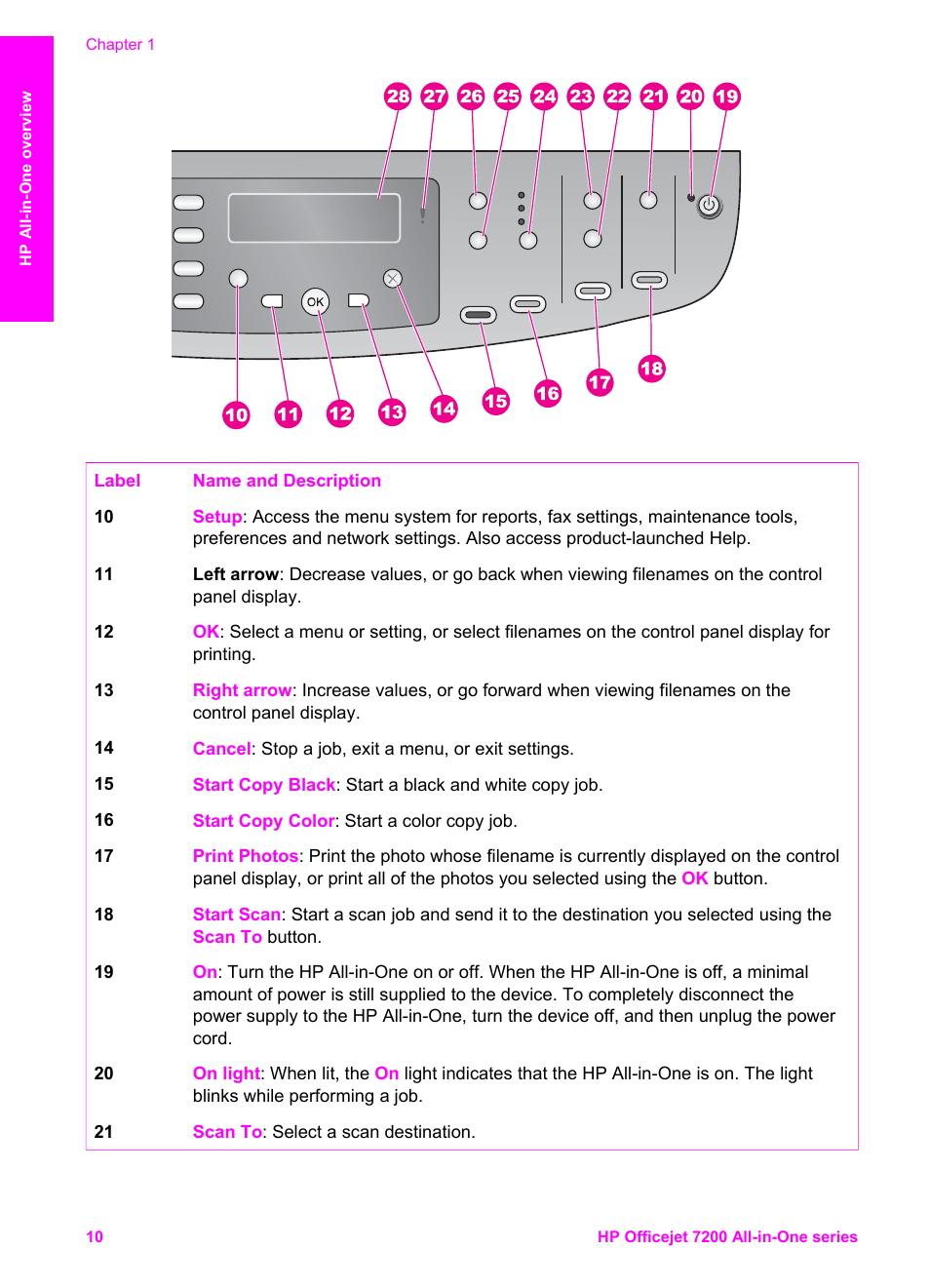 HP 7200 User Manual | Page 13 / 240