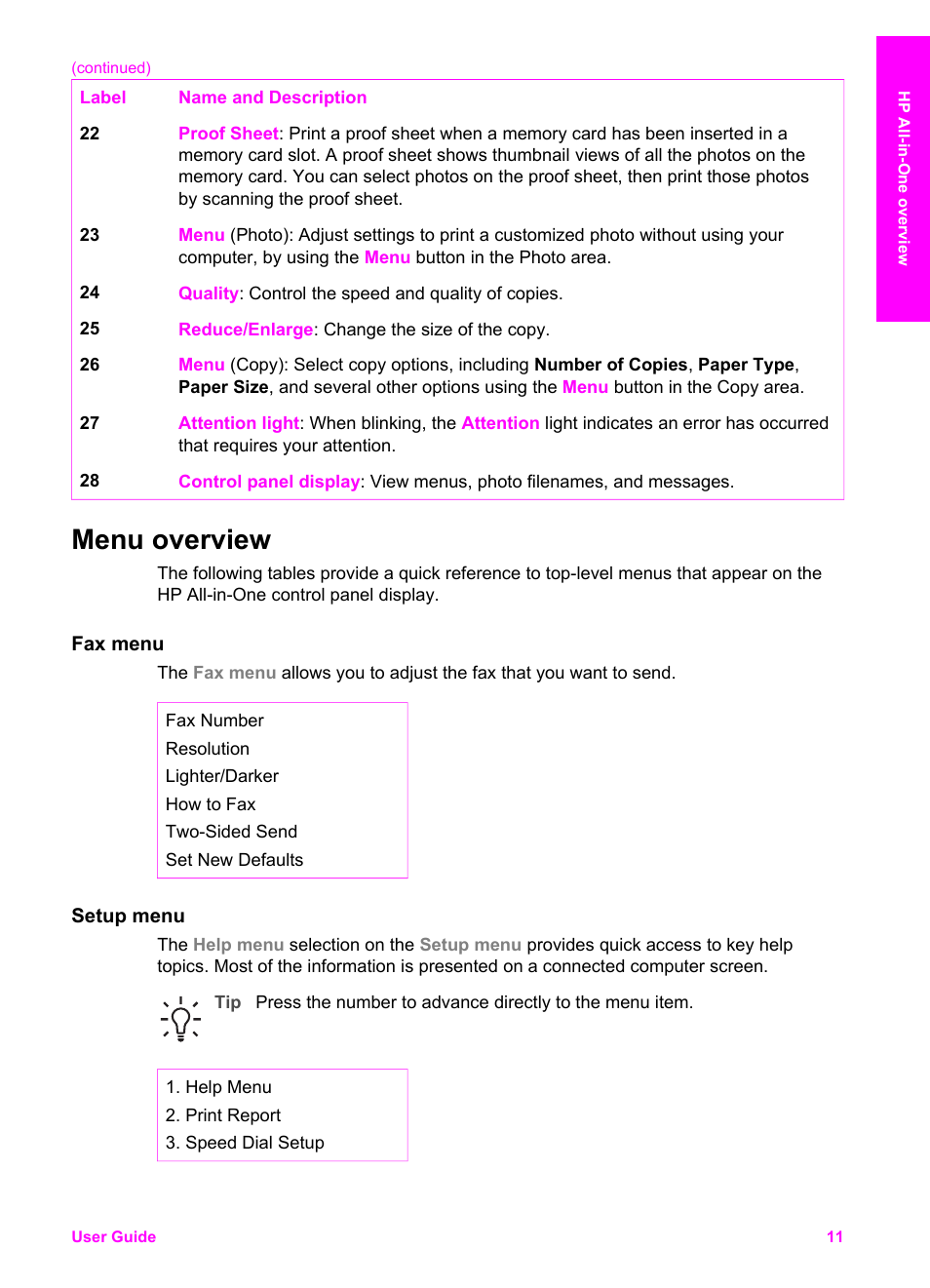 Menu overview, Fax menu, Setup menu | HP 7200 User Manual | Page 14 / 240