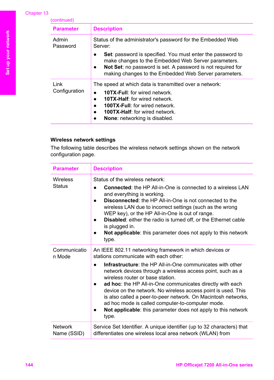 Wireless network settings | HP 7200 User Manual | Page 147 / 240