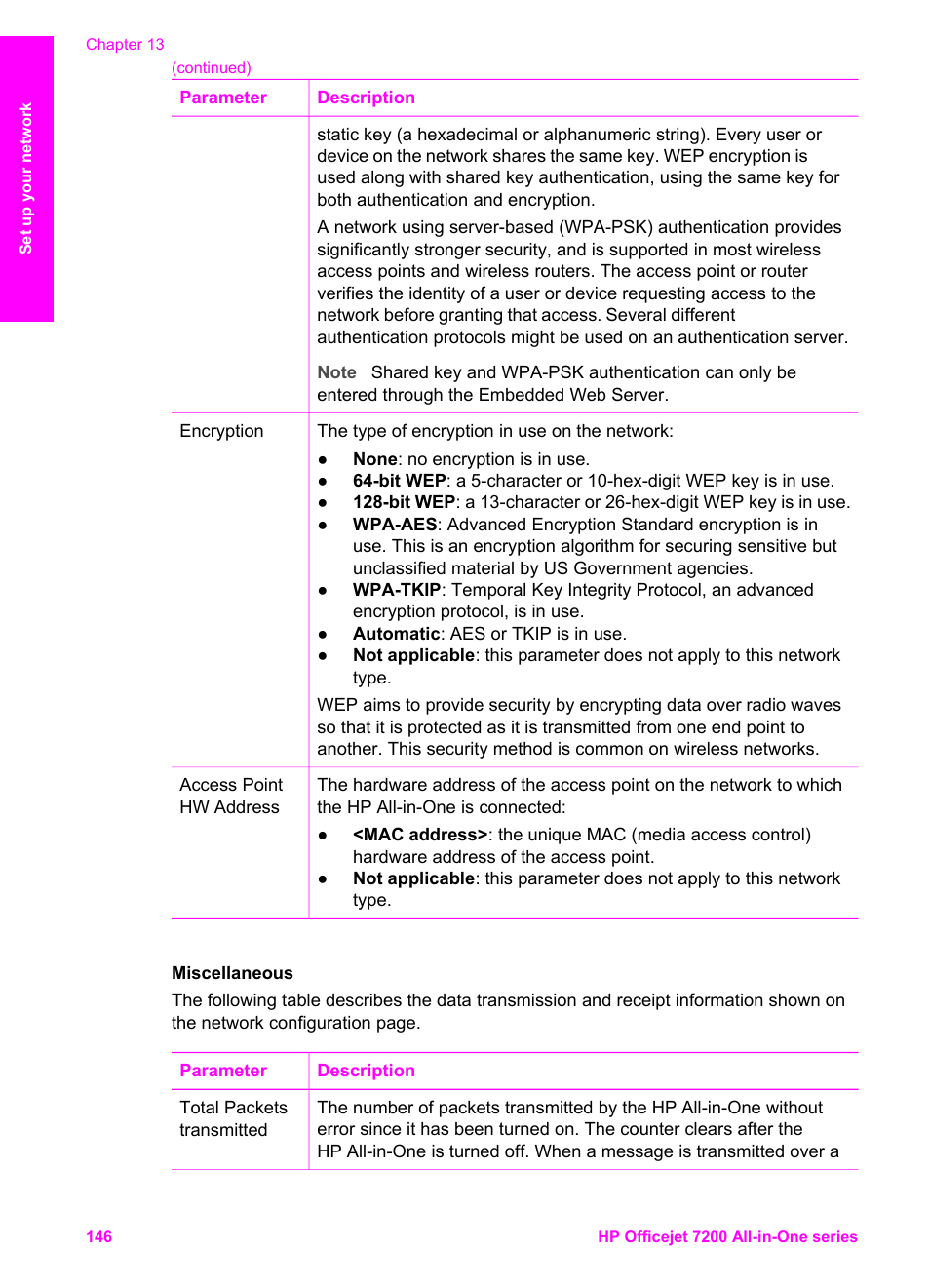 Miscellaneous | HP 7200 User Manual | Page 149 / 240