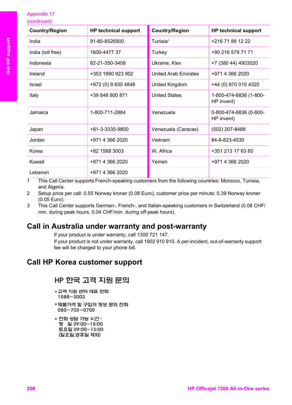 Call in australia under warranty and post-warranty, Call hp korea customer support | HP 7200 User Manual | Page 211 / 240