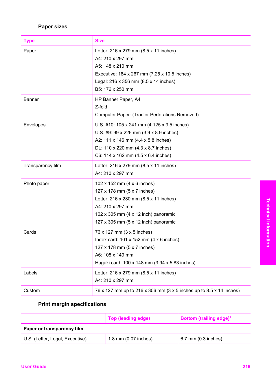 Paper sizes, Print margin specifications | HP 7200 User Manual | Page 222 / 240