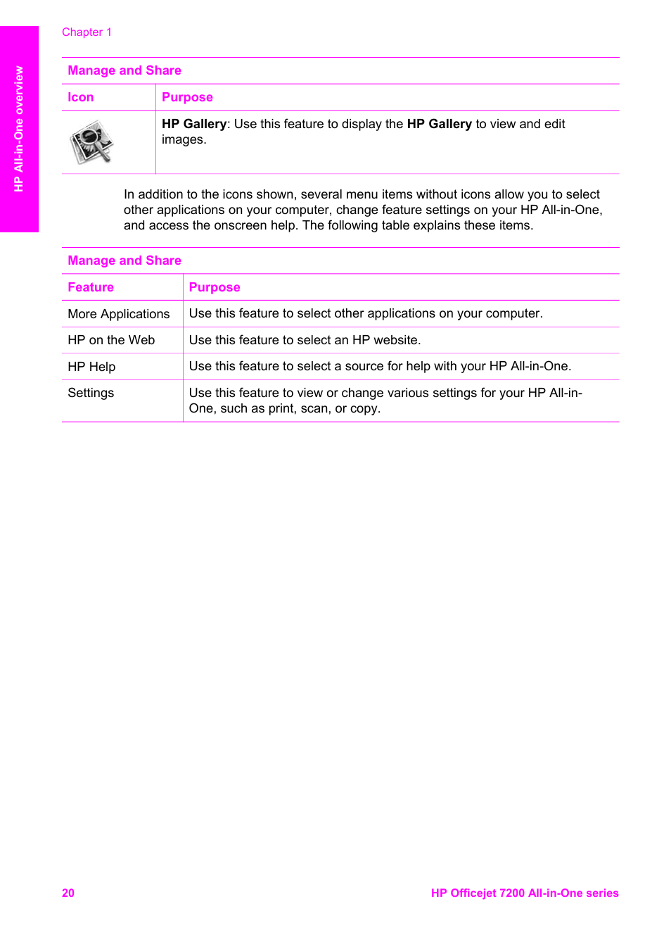 HP 7200 User Manual | Page 23 / 240