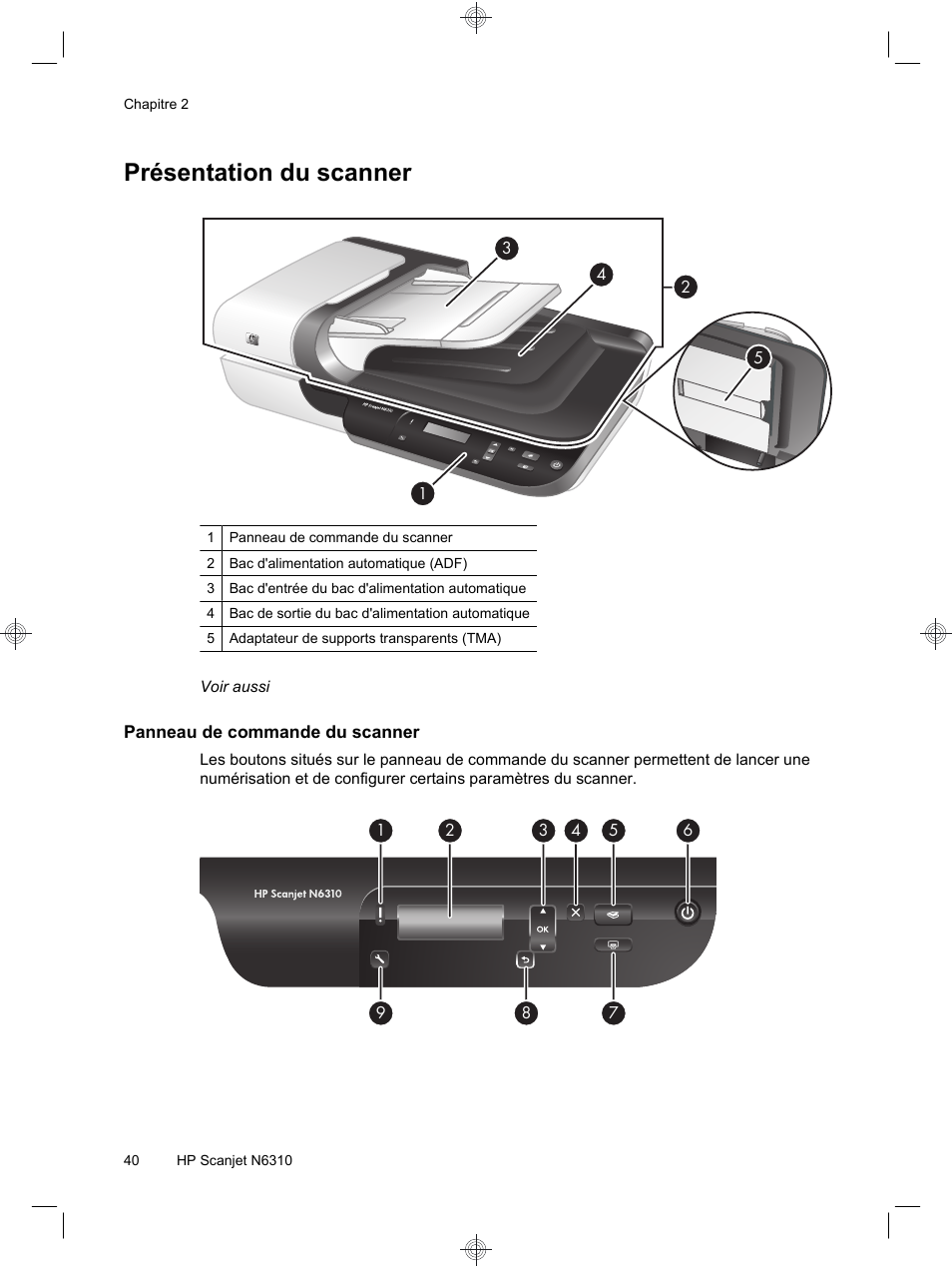 Présentation du scanner | HP Scanjet N6310 User Manual | Page 44 / 128