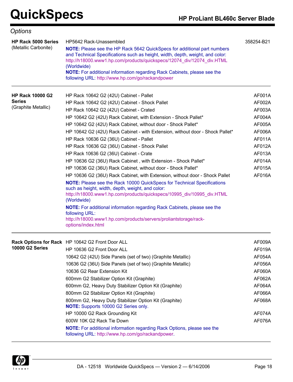Quickspecs, Hp proliant bl460c server blade options | HP ProLiant BL460c User Manual | Page 18 / 30