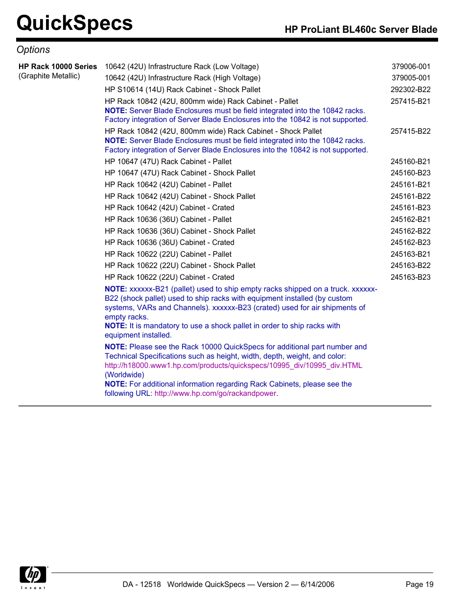 Quickspecs, Hp proliant bl460c server blade options | HP ProLiant BL460c User Manual | Page 19 / 30