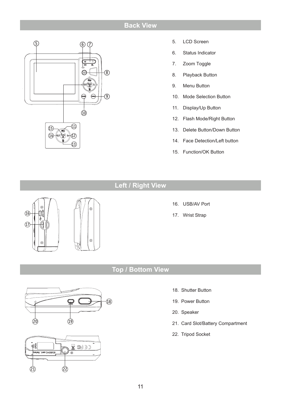 Back view left / right view top / bottom view | HP CC330 User Manual | Page 13 / 47