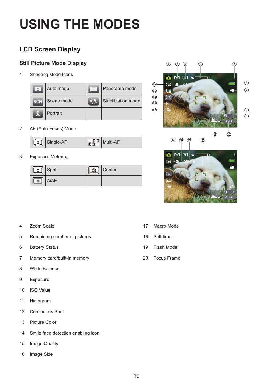 Using the modes, Lcd screen display | HP CC330 User Manual | Page 21 / 47