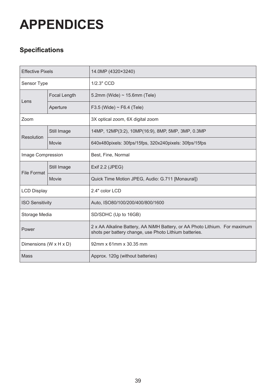 Appendices, Specifications | HP CC330 User Manual | Page 41 / 47