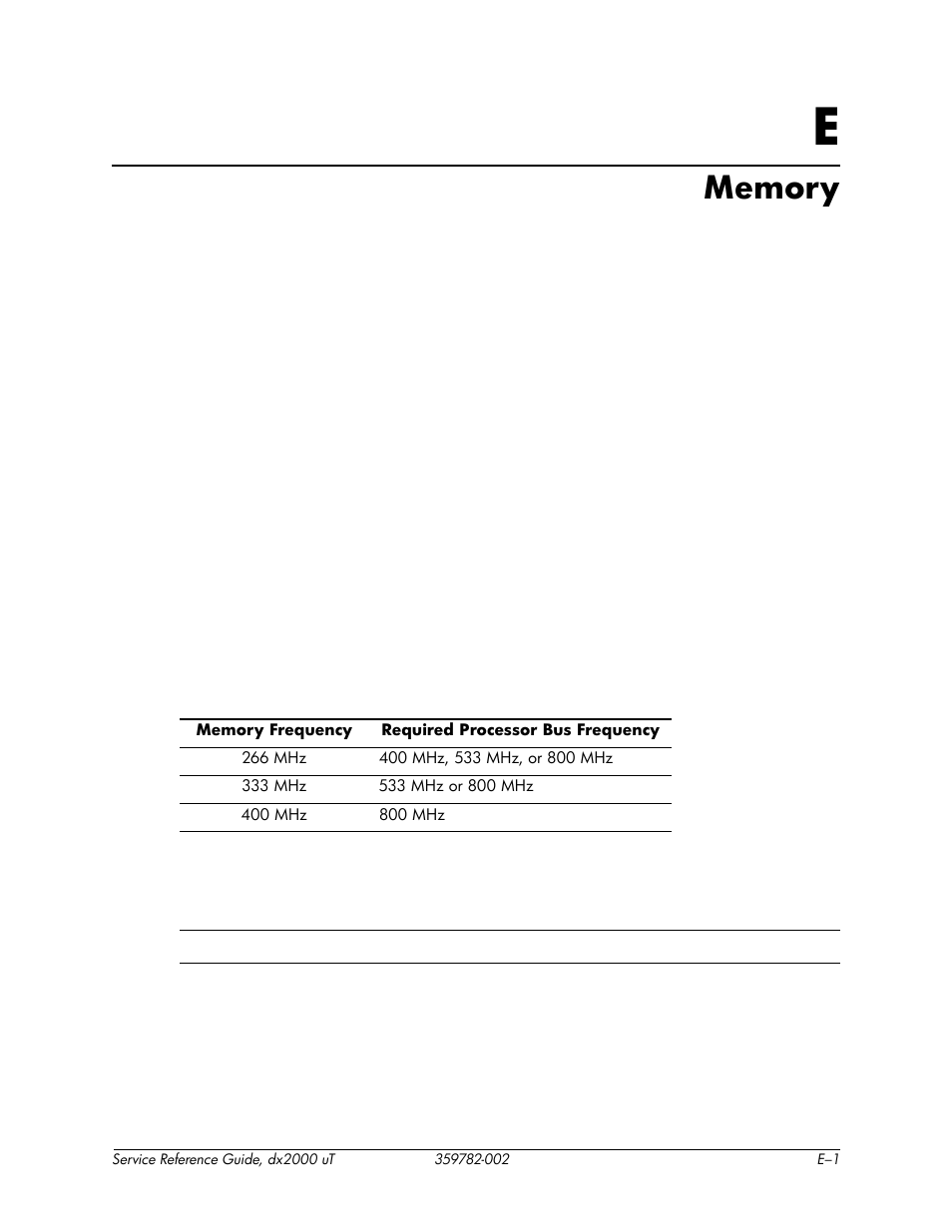 Memory, E memory, Appendix e | HP DX2000 User Manual | Page 101 / 106