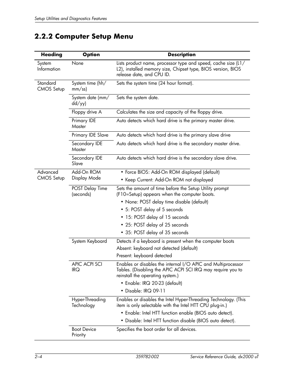 2 computer setup menu, 2 computer setup menu –4 | HP DX2000 User Manual | Page 14 / 106