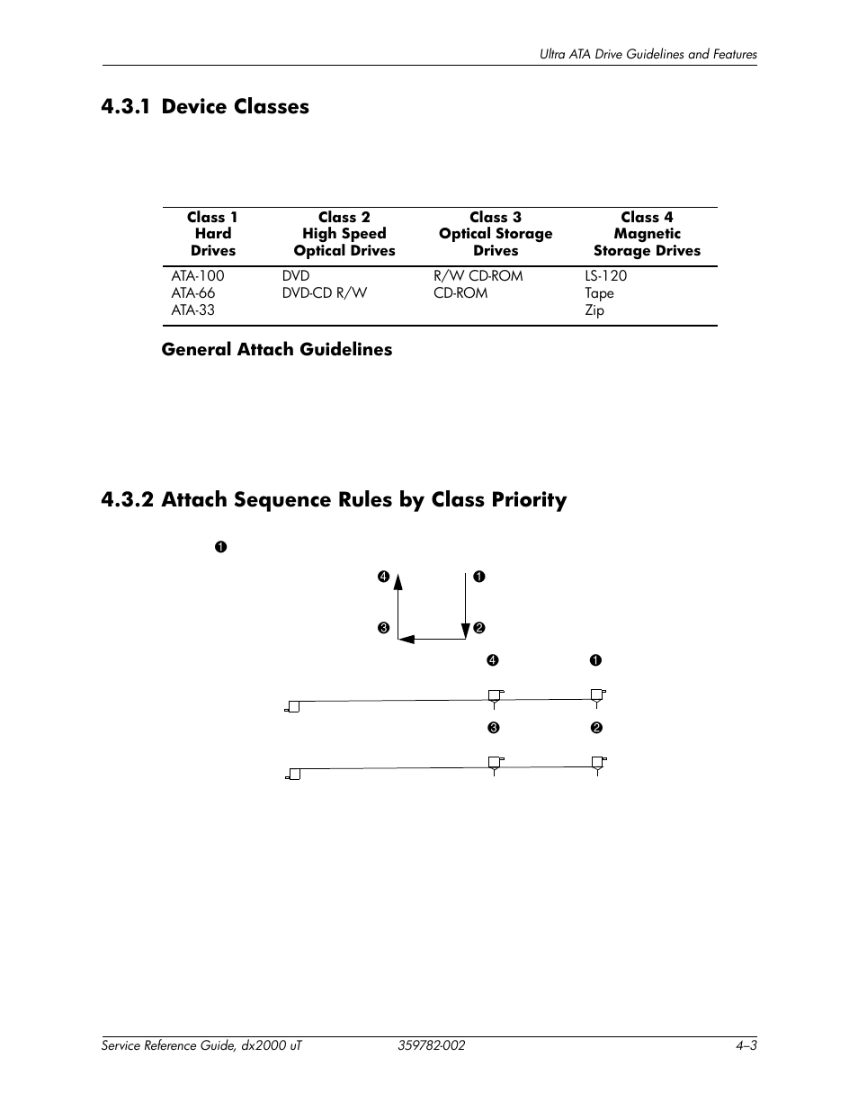 1 device classes, 2 attach sequence rules by class priority | HP DX2000 User Manual | Page 29 / 106