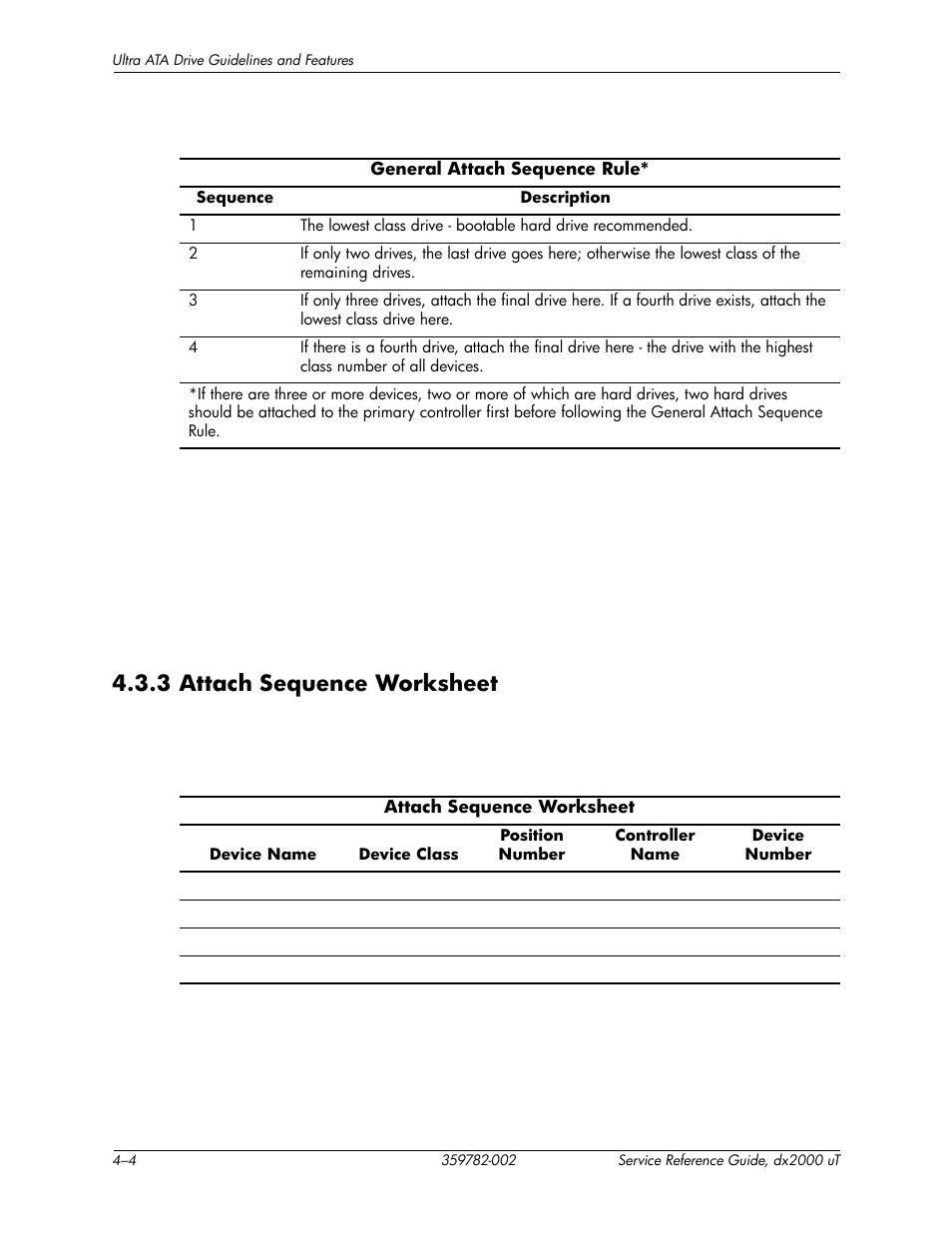 3 attach sequence worksheet, 3 attach sequence worksheet –4 | HP DX2000 User Manual | Page 30 / 106