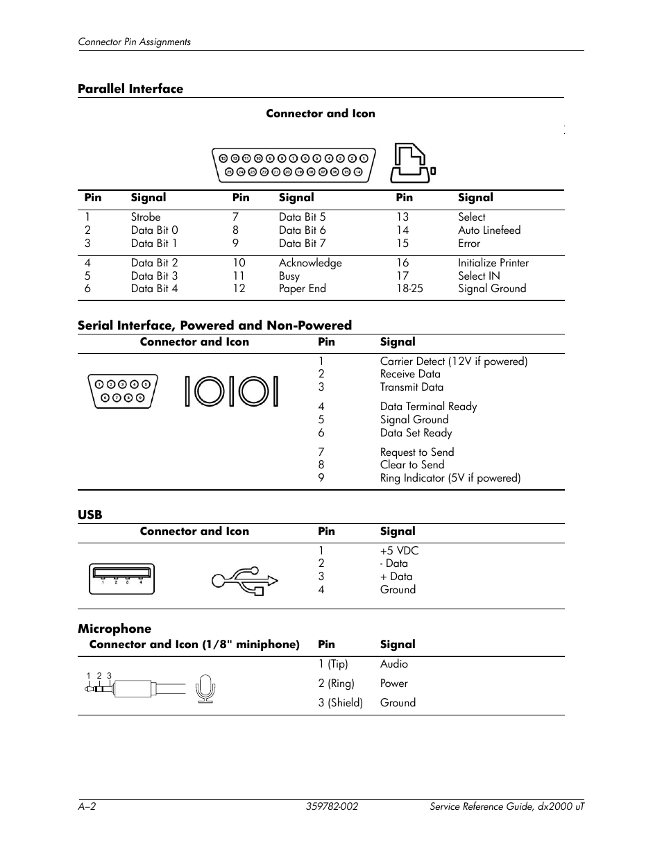 HP DX2000 User Manual | Page 66 / 106