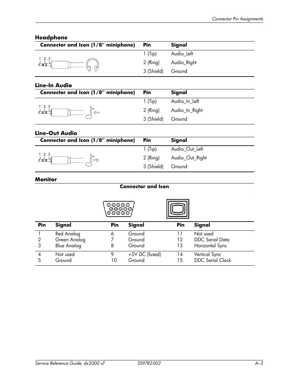 HP DX2000 User Manual | Page 67 / 106