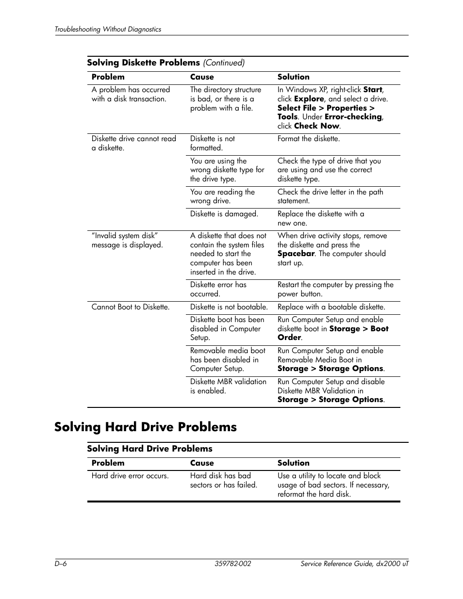 Solving hard drive problems | HP DX2000 User Manual | Page 80 / 106