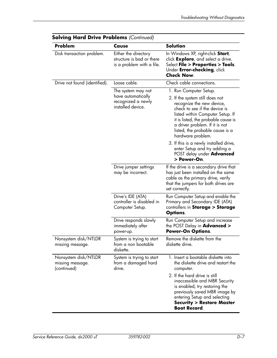 HP DX2000 User Manual | Page 81 / 106