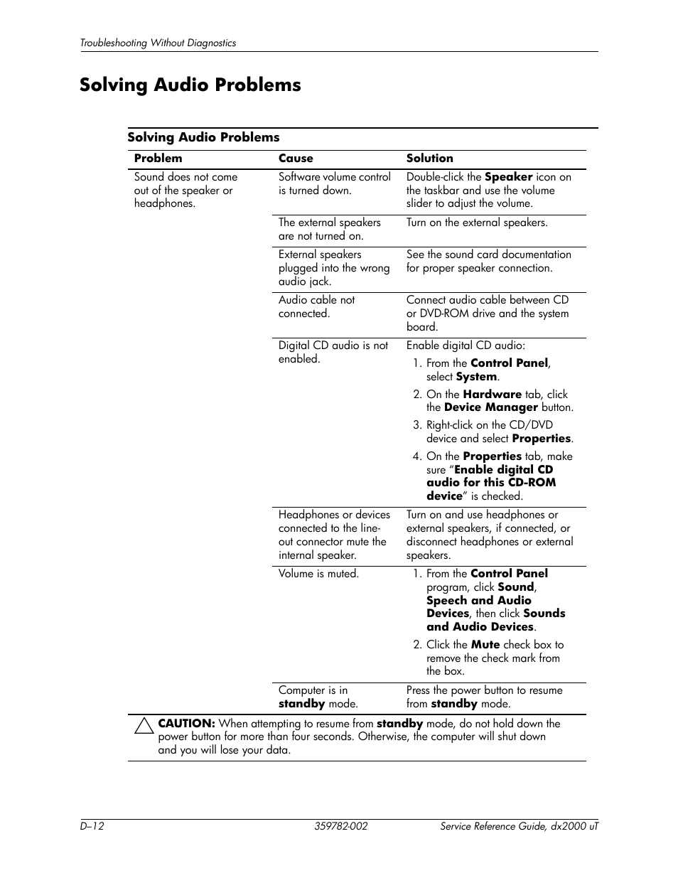 Solving audio problems | HP DX2000 User Manual | Page 86 / 106