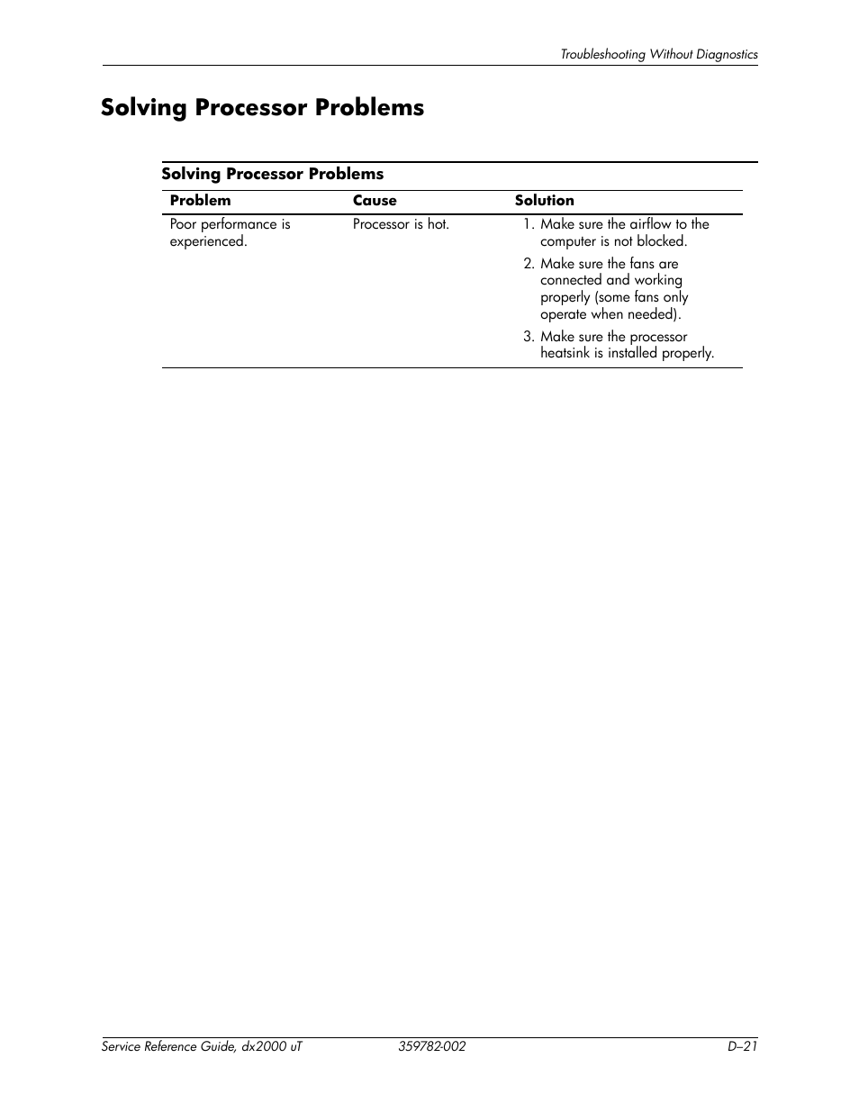 Solving processor problems | HP DX2000 User Manual | Page 95 / 106