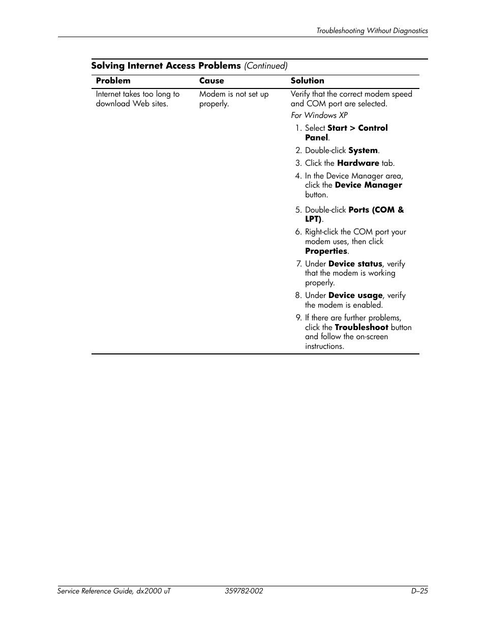 HP DX2000 User Manual | Page 99 / 106