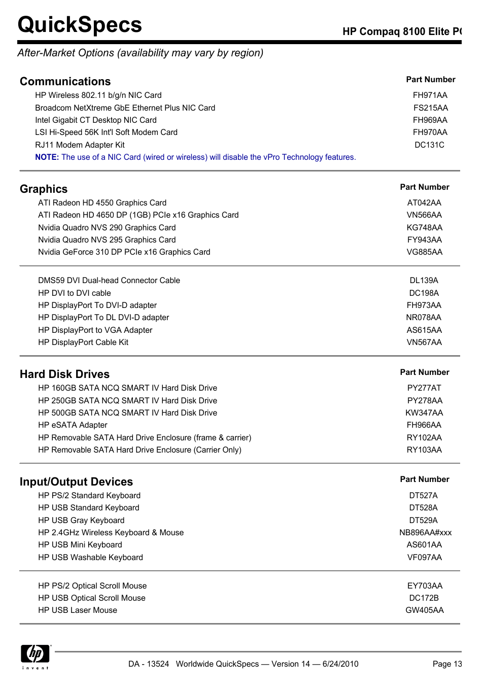 Quickspecs, Communications, Graphics | Hard disk drives, Input/output devices | HP ELITE 8100 User Manual | Page 13 / 54