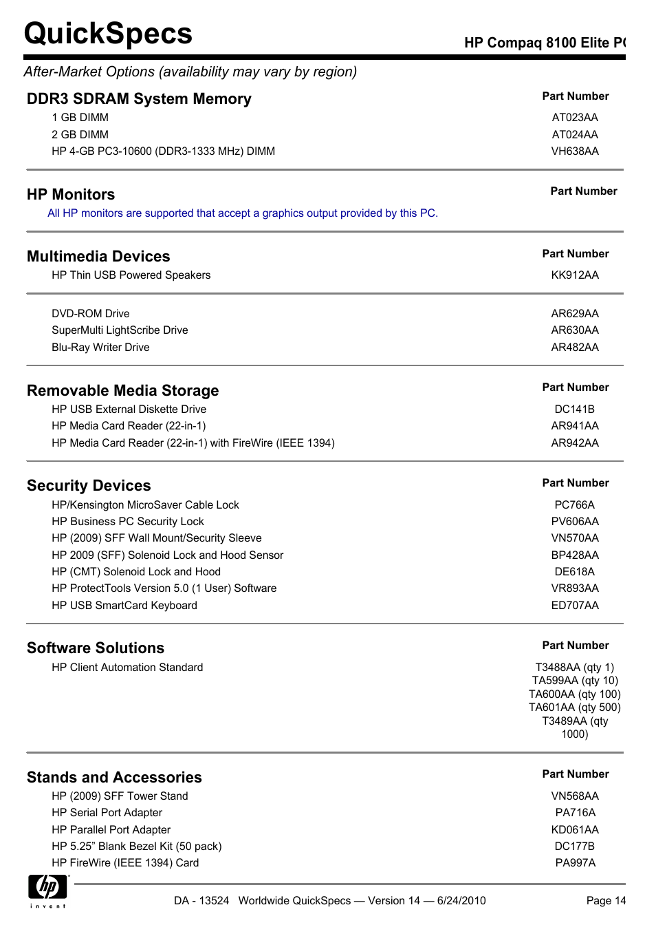 Quickspecs, Hp monitors, Multimedia devices | Removable media storage, Security devices, Software solutions, Stands and accessories | HP ELITE 8100 User Manual | Page 14 / 54