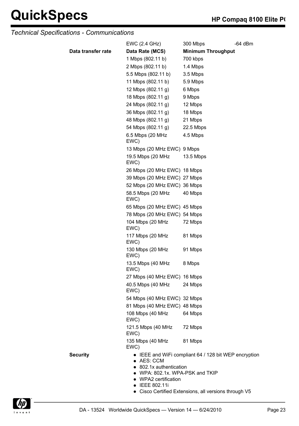 Quickspecs | HP ELITE 8100 User Manual | Page 23 / 54