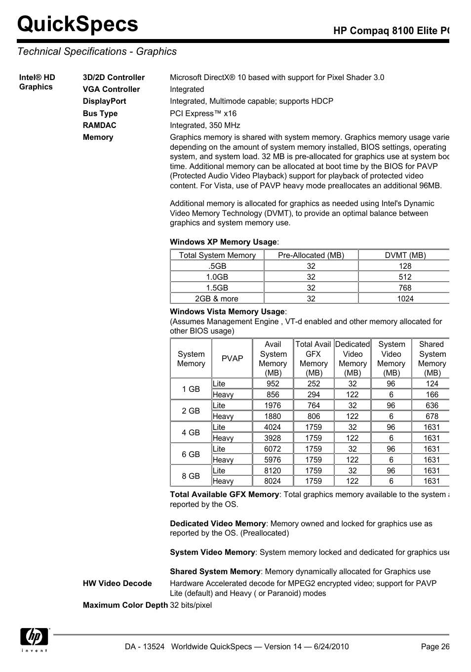Technical specifications - graphics, Quickspecs | HP ELITE 8100 User Manual | Page 26 / 54