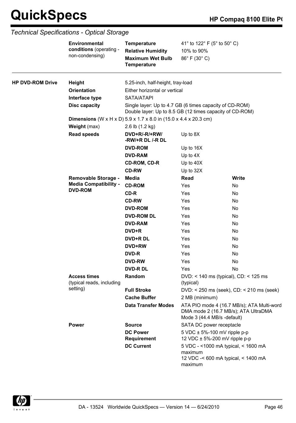 Quickspecs | HP ELITE 8100 User Manual | Page 46 / 54