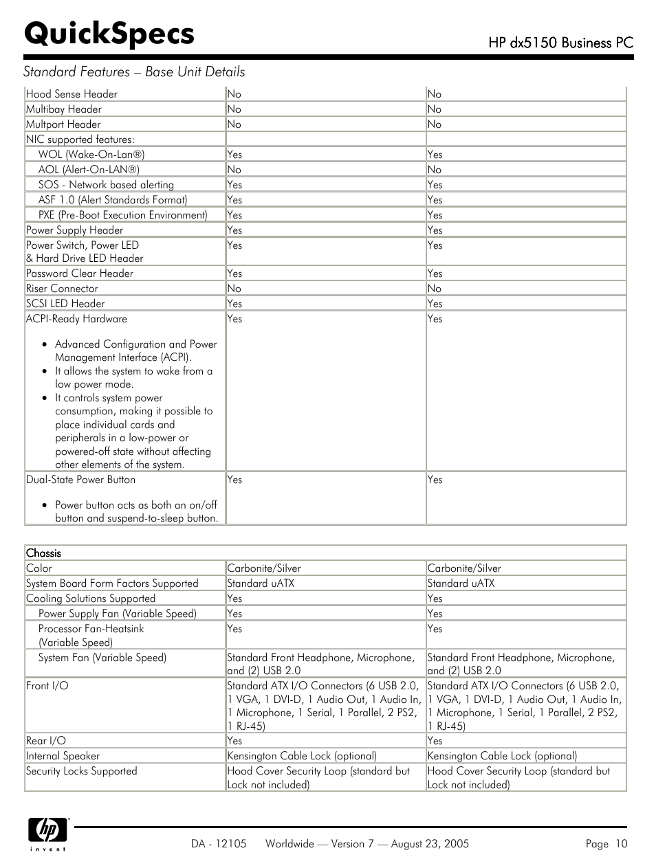 Quickspecs, Hp dx5150 business pc | HP dx5150 User Manual | Page 10 / 42
