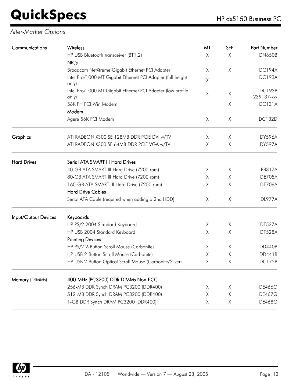 After-market options, Quickspecs, Hp dx5150 business pc | Hp dx5150 business pc after-market options | HP dx5150 User Manual | Page 13 / 42