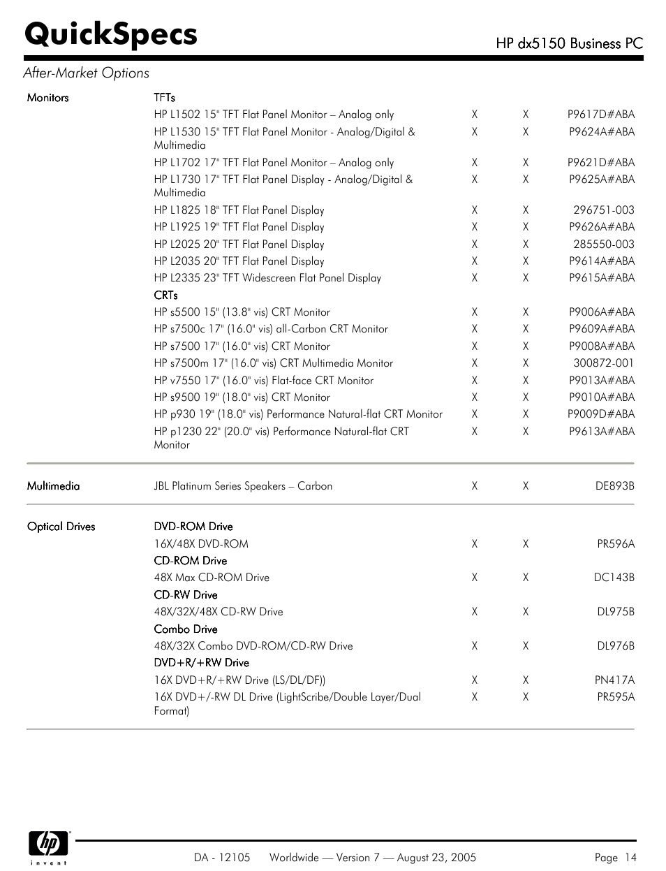 Quickspecs, Hp dx5150 business pc, Hp dx5150 business pc after-market options | HP dx5150 User Manual | Page 14 / 42