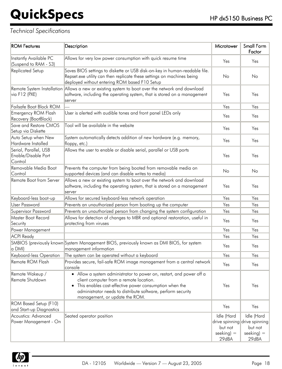Technical specifications, Quickspecs, Hp dx5150 business pc | Hp dx5150 business pc technical specifications | HP dx5150 User Manual | Page 18 / 42