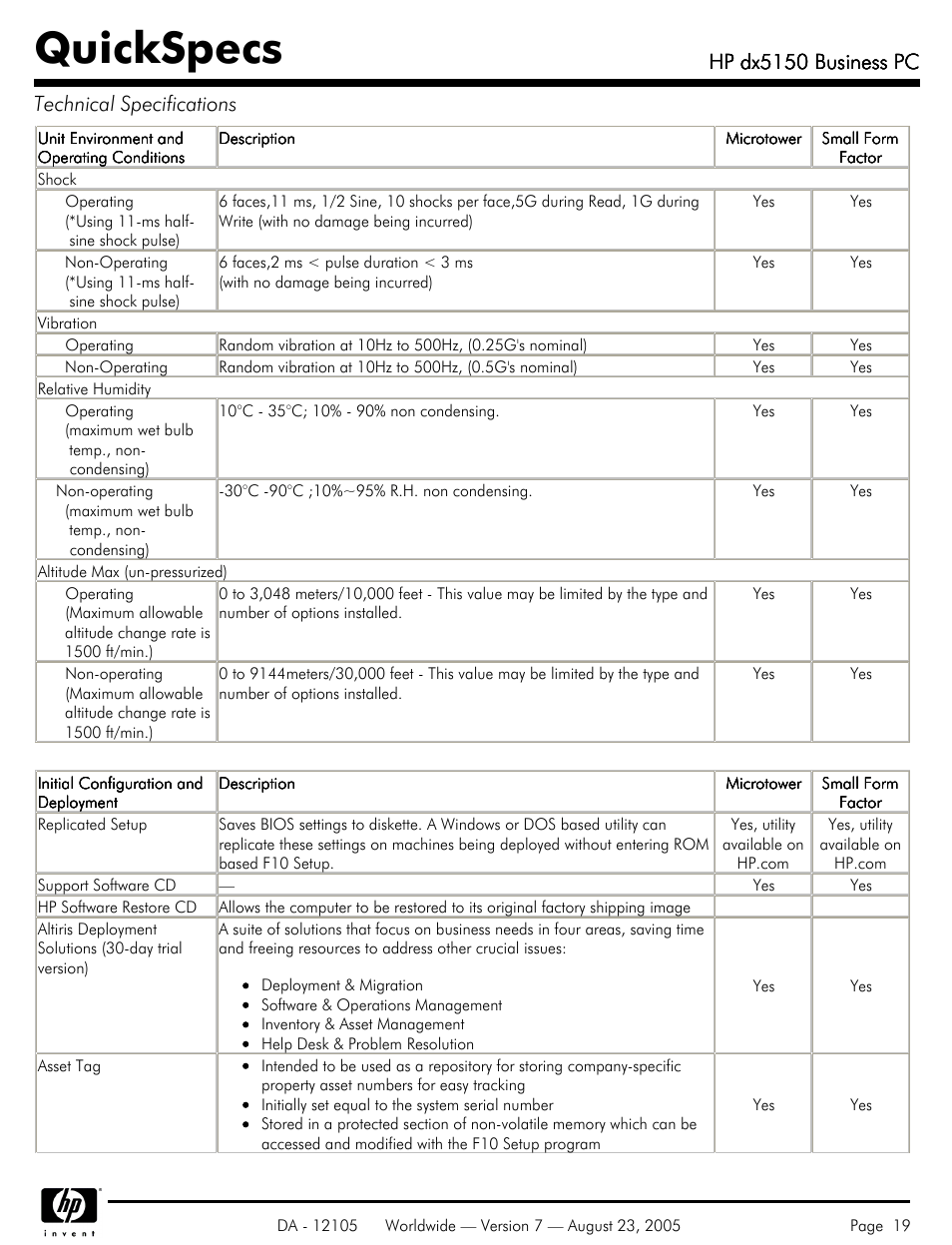 Quickspecs, Hp dx5150 business pc, Hp dx5150 business pc technical specifications | HP dx5150 User Manual | Page 19 / 42