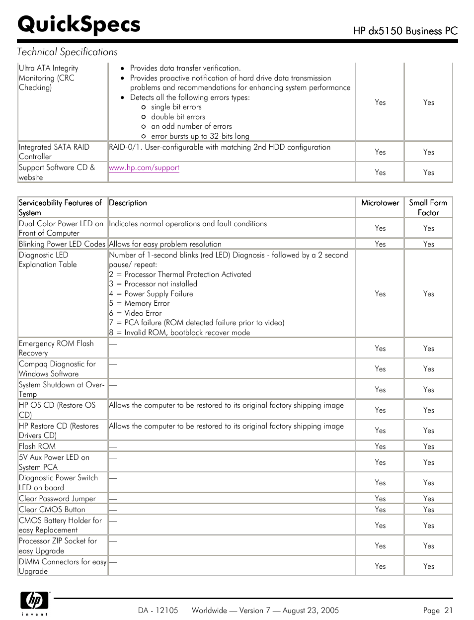 Quickspecs, Hp dx5150 business pc, Hp dx5150 business pc technical specifications | HP dx5150 User Manual | Page 21 / 42
