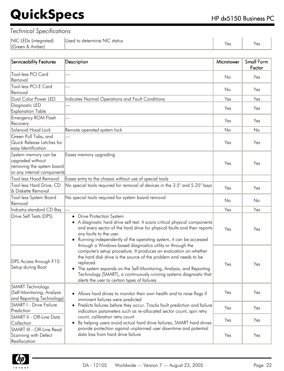 Quickspecs, Hp dx5150 business pc, Hp dx5150 business pc technical specifications | HP dx5150 User Manual | Page 22 / 42