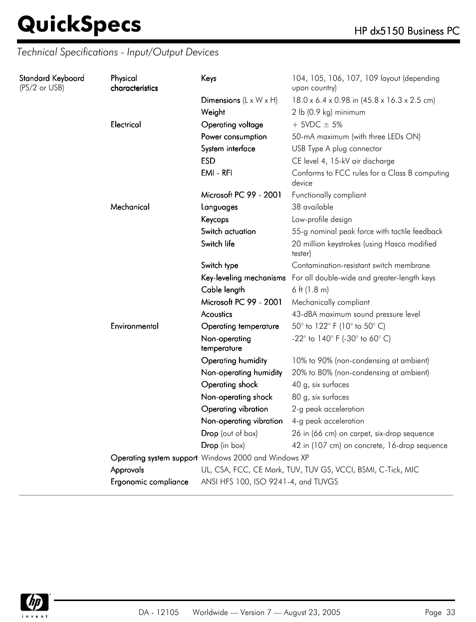 Technical specifications - input/output devices, Quickspecs, Hp dx5150 business pc | HP dx5150 User Manual | Page 33 / 42