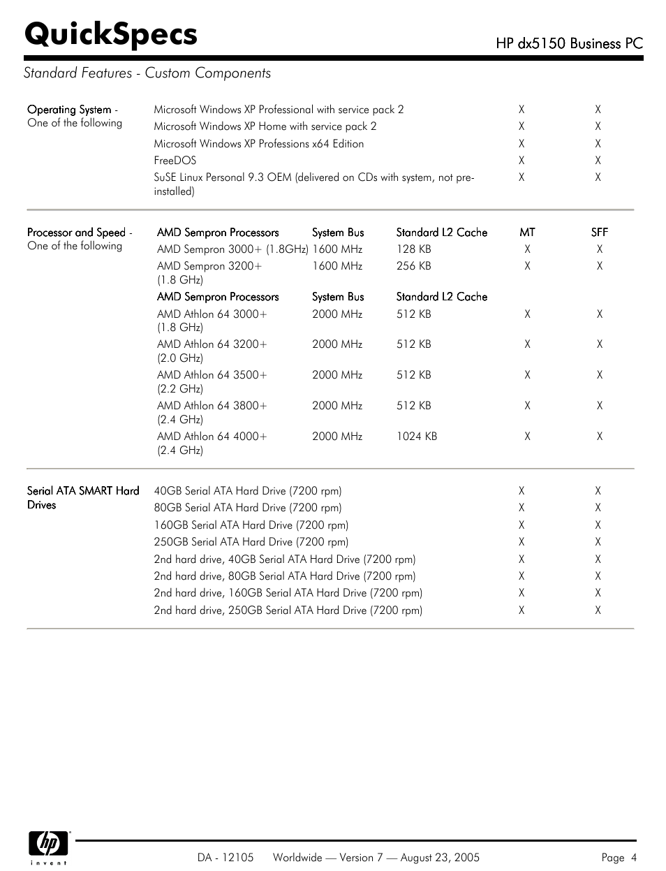 Standard features - custom components, Quickspecs, Hp dx5150 business pc | HP dx5150 User Manual | Page 4 / 42