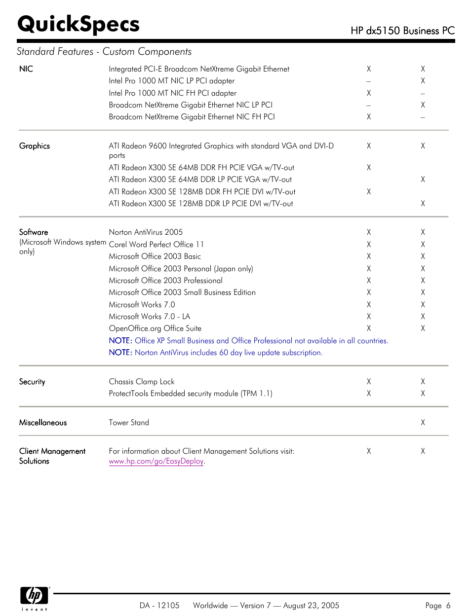 Quickspecs, Hp dx5150 business pc | HP dx5150 User Manual | Page 6 / 42