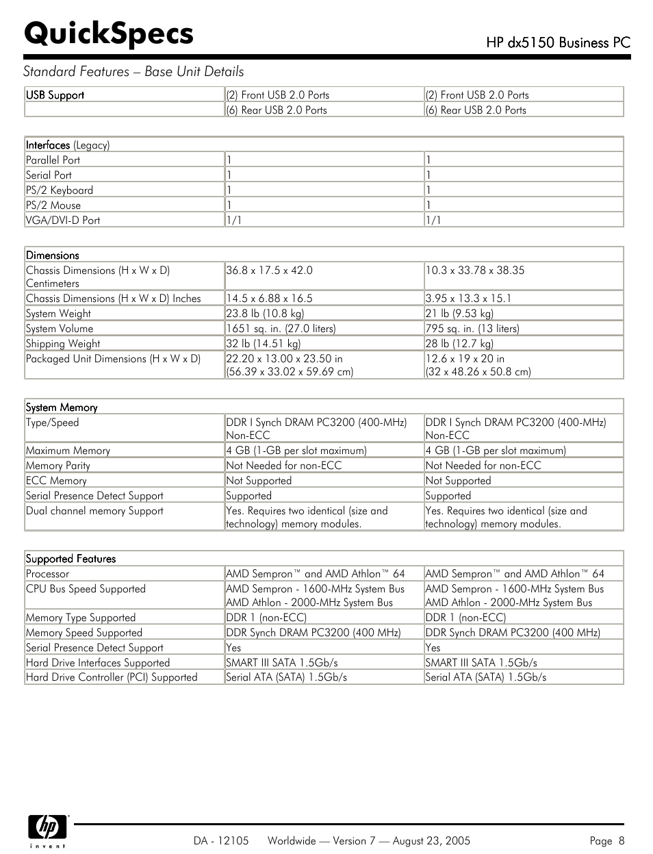 Quickspecs, Hp dx5150 business pc | HP dx5150 User Manual | Page 8 / 42