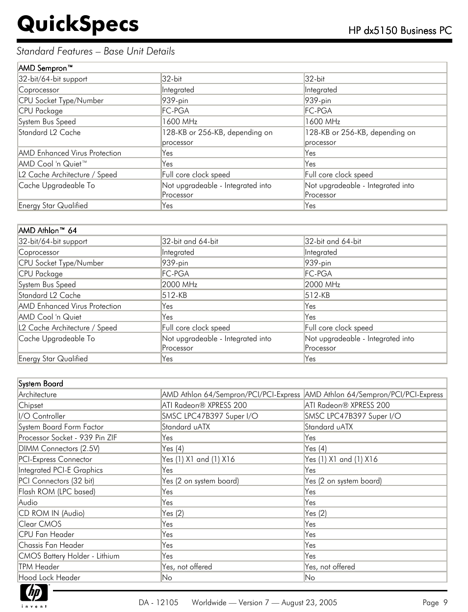 Quickspecs, Hp dx5150 business pc | HP dx5150 User Manual | Page 9 / 42