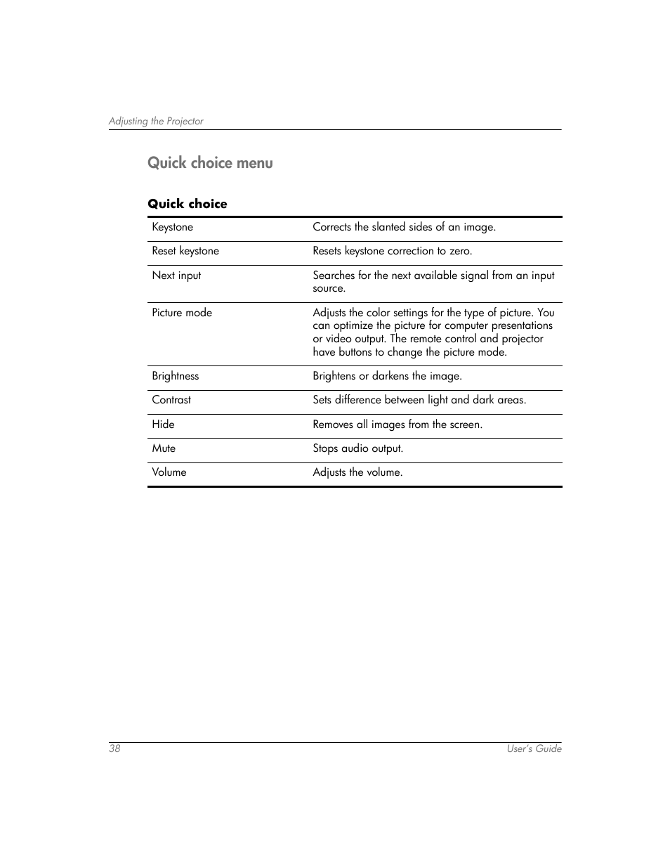 Quick choice menu | HP mp3320 User Manual | Page 38 / 80