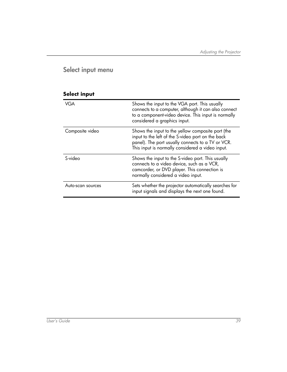 Select input menu | HP mp3320 User Manual | Page 39 / 80