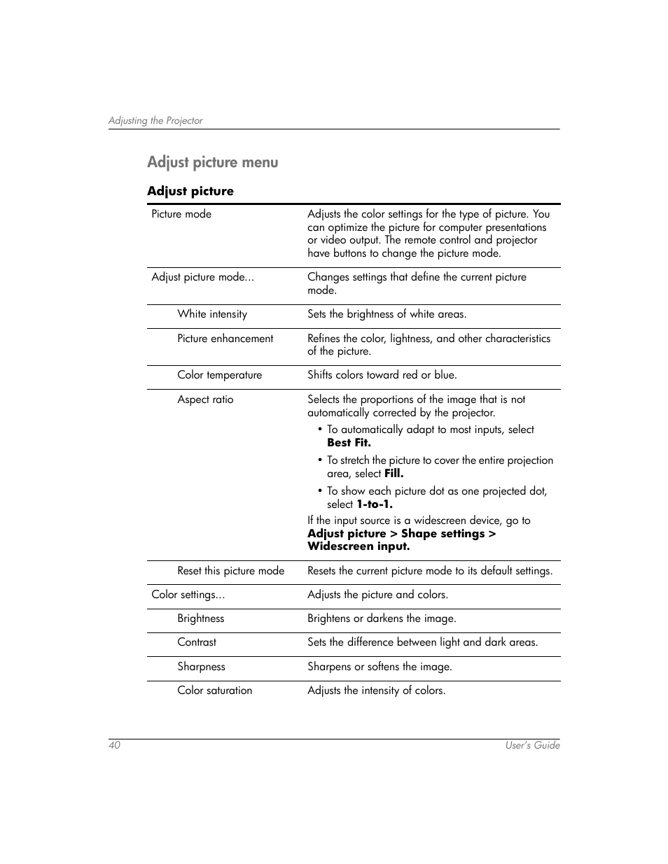 Adjust picture menu | HP mp3320 User Manual | Page 40 / 80