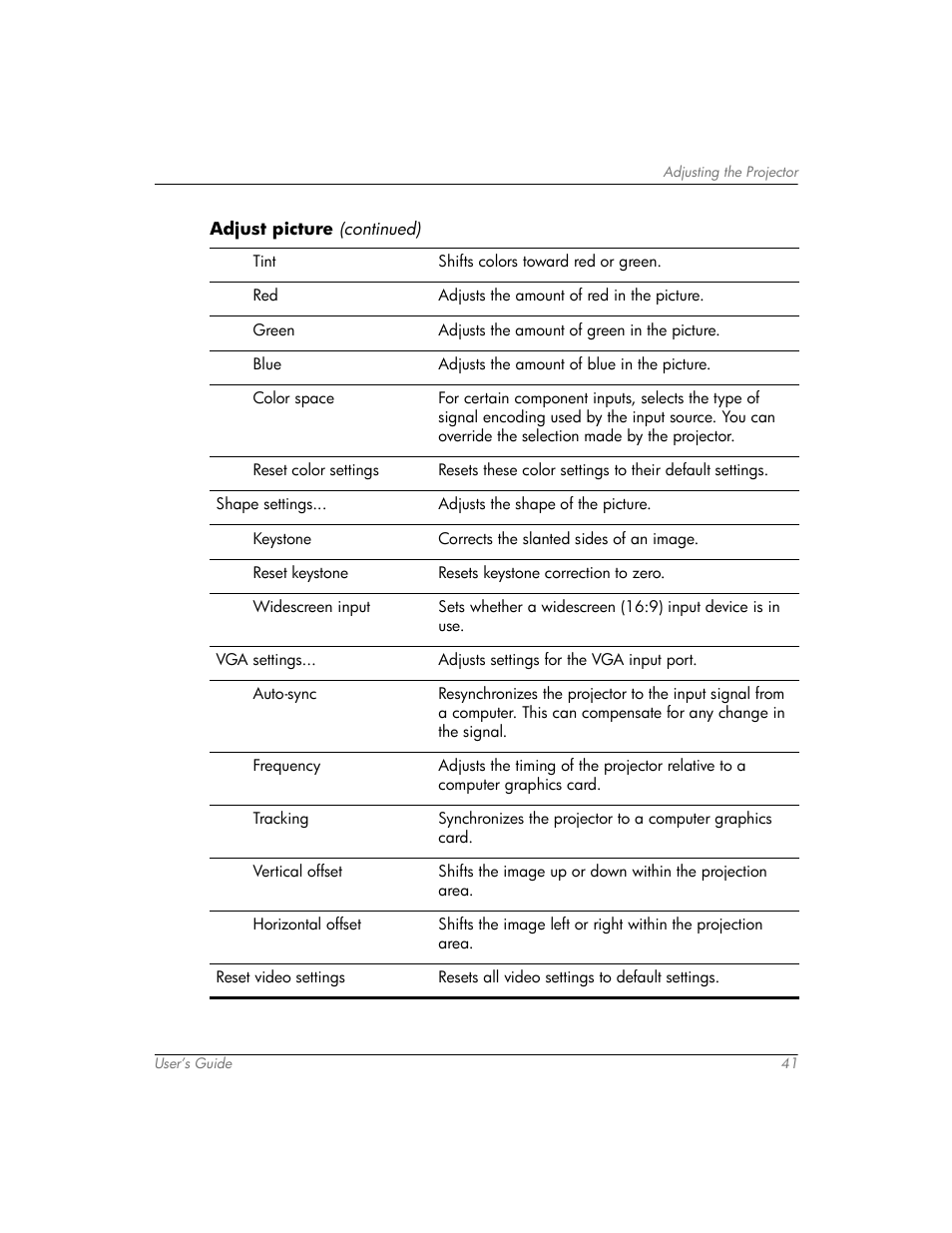 HP mp3320 User Manual | Page 41 / 80