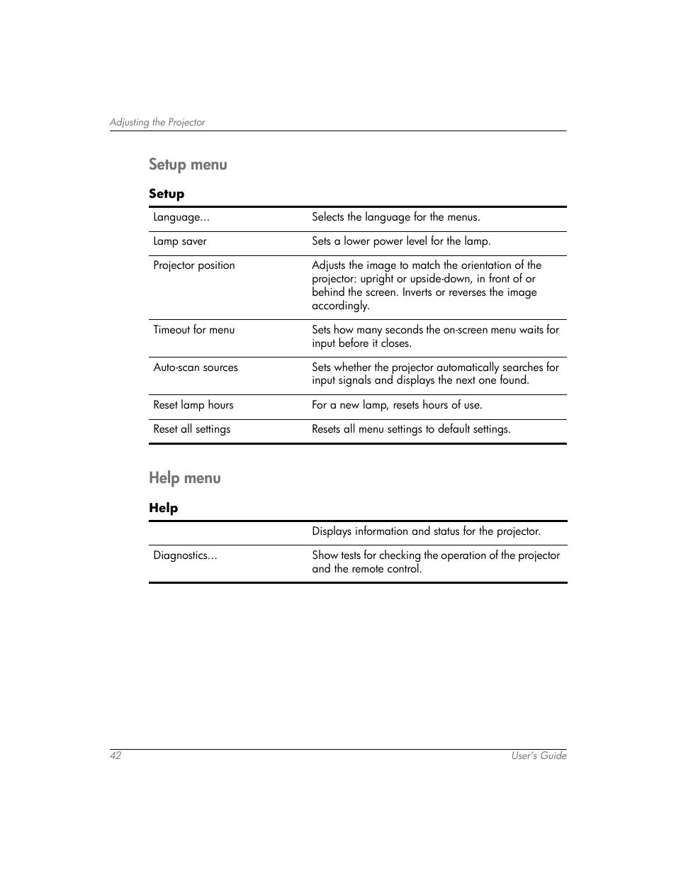 Setup menu, Help menu, Setup menu help menu | HP mp3320 User Manual | Page 42 / 80